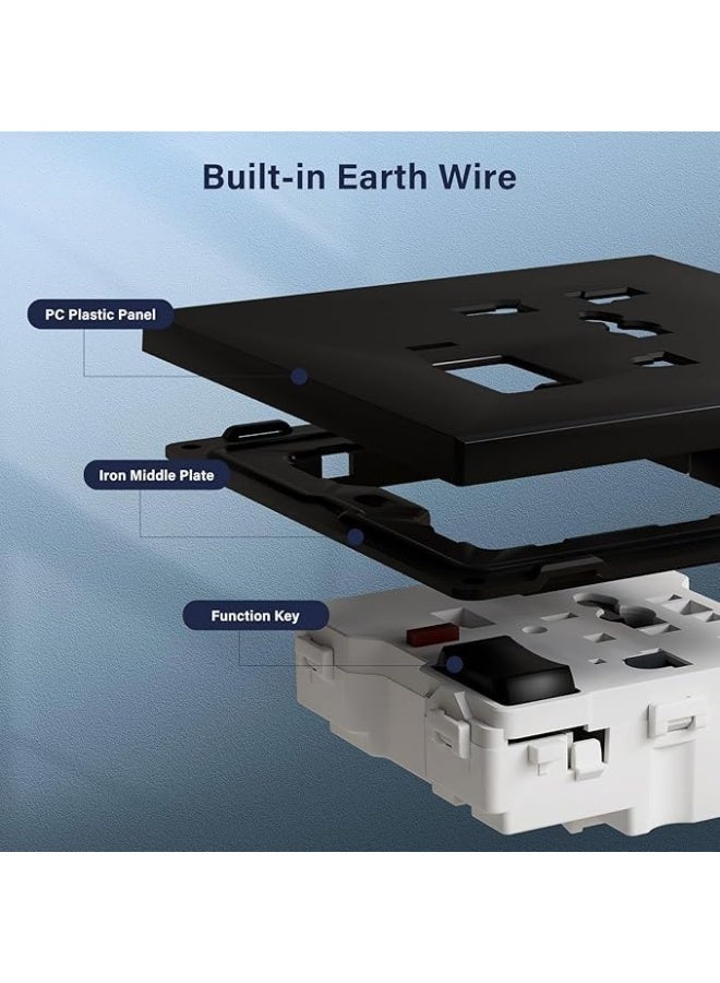 Future Universal Switched Power Socket Outlet with Multi Standard Plug Compatibility, Wall Mounted Electrical Socket for Home Office Hotel and Commercial Power Connection Solutions - Image 2