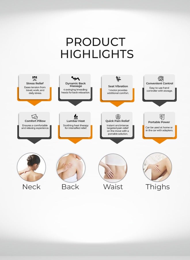 Zero Beyond Wellness ZERO HEALTHCARE Lumboluxe Mobile Seat Massager Back, Shoulder & Neck Massager with Multi Massage Mode, Heat & Vibration Seat Therapy for Back Pain - Image 4