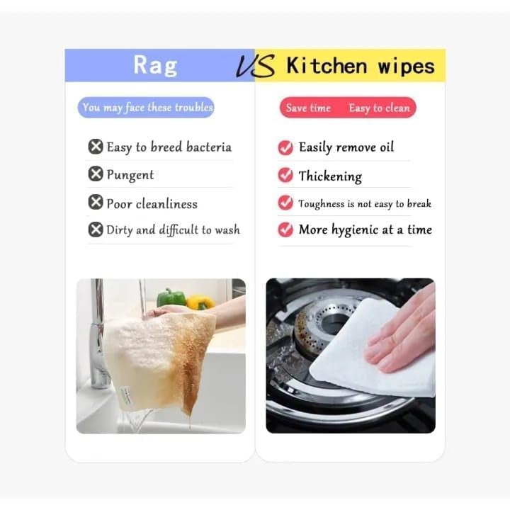 ELISCO 80 pcs Kitchen Cleaning Wipes Strong Decontamination Kitchen Wipes Disposable Kitchen Wet Wipes Household Cloth Towel For Removing Grease Stains And Cleaning Glass Table Wet Tissue Wipes - Image 3