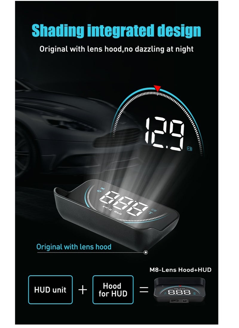 GULFLINK - Head Up Display(HUD) Vehicle Speed Meter M8 - Image 1