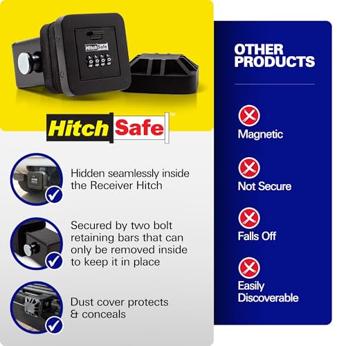 HitchSafe HS7010 Replacement Color Black - Image 5