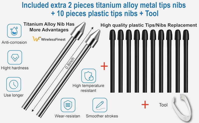 WirelessFinest 12X Nibs Tips Refill Replacmenet for Marker Remarkable 1 & 2 Stylus Tablet Pen Standard Soft Tips - Image 2