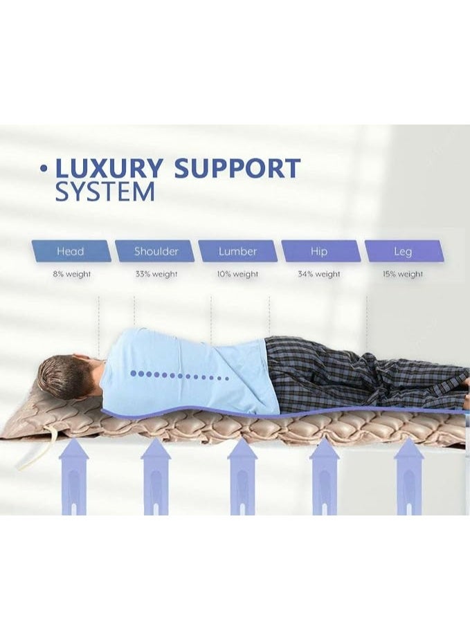 Inflatable Air Mattress with Alternating Air Support, PVC and Nylon Air Bed for Home Care and Comfortable Sleeping, Split King Size - Image 3