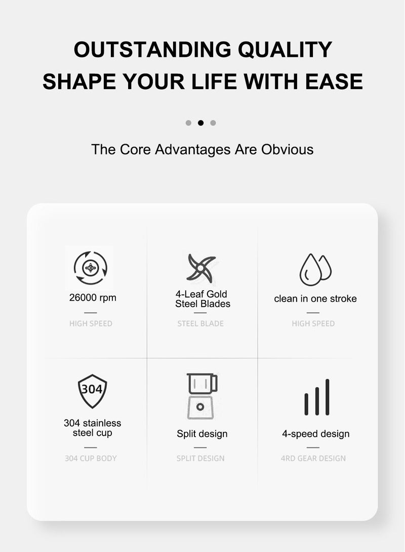 ايتي لايف مطحنة كهربائية، مطحنة حبوب القهوة من الفولاذ المقاوم للصدأ 800 جرام، من الفولاذ المقاوم للصدأ، لطحن التوابل والأعشاب والمكسرات والقهوة CR-0429 أبيض - Image 4