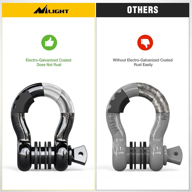Nilight Wide use selected material - 90052B 2 Pack 3/4" D-Ring Shackle 4.75 Ton (9500 Lbs) Capacity with 7/8" Pin Heavy Duty Off Road Recovery Shackle with Isolators & Washer Kit for Jeep Truck Vehicle Space saving - Image 5