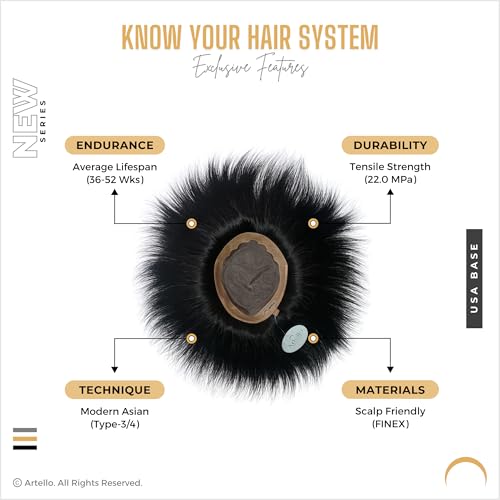 Artello® USA BASE Smart Hair Patch for Men, Matte Hair Wig in 100% Natural Human Hair, Most Durable Grip Strip for Extra Cushioning, 2x Strong Base (Colour: Natural Black) (8x6) - Image 5