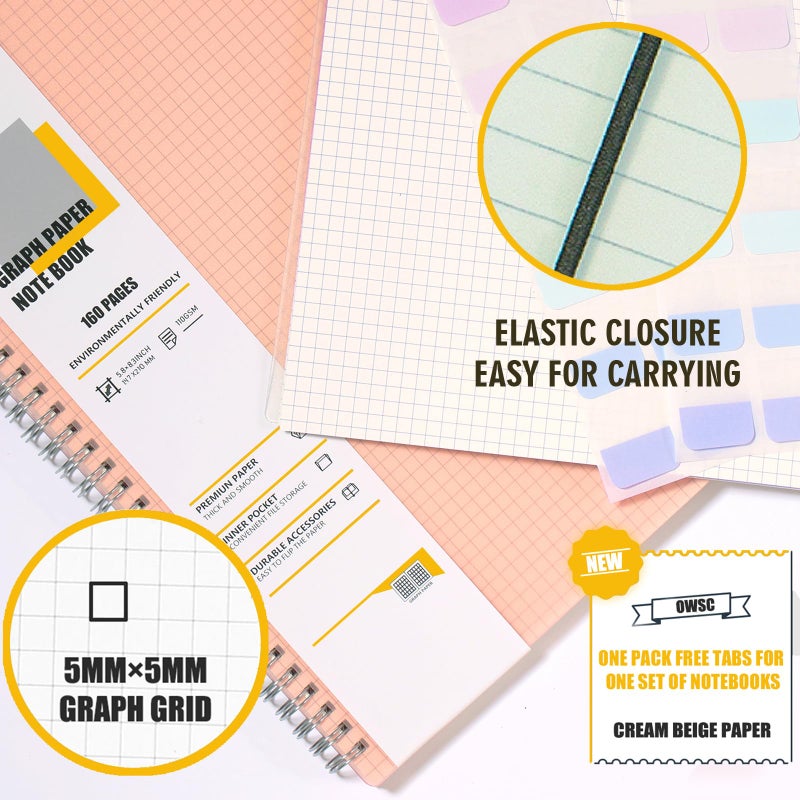 OWSC 4 Pack Graph Notebook, 5.9 x 8.3 Inches Spiral Notebooks for Work, School and Journal with 110 GSM Graph Paper, Small Notebook with 80 Sheets/160 Pages, Hardcover Grid Paper Notebook - Image 4