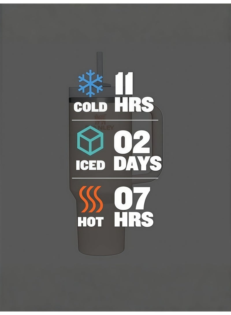 Stanley Quencher H2.0 FlowState Stainless Steel Vacuum Insulated Tumbler with Lid and Straw for Water, Iced Tea or Coffee, Smoothie and More, 40 oz - Image 3