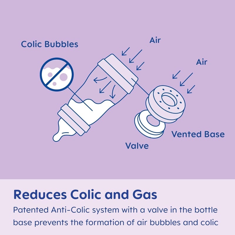 MAM Easy Start Anti-Colic Baby Bottle - 2 Pack - Image 3