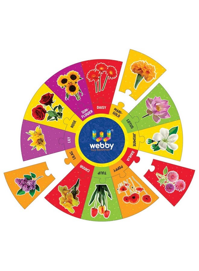 Webby Flowers Wooden Round Jigsaw Floor Puzzle, 13 Pcs - Image 3