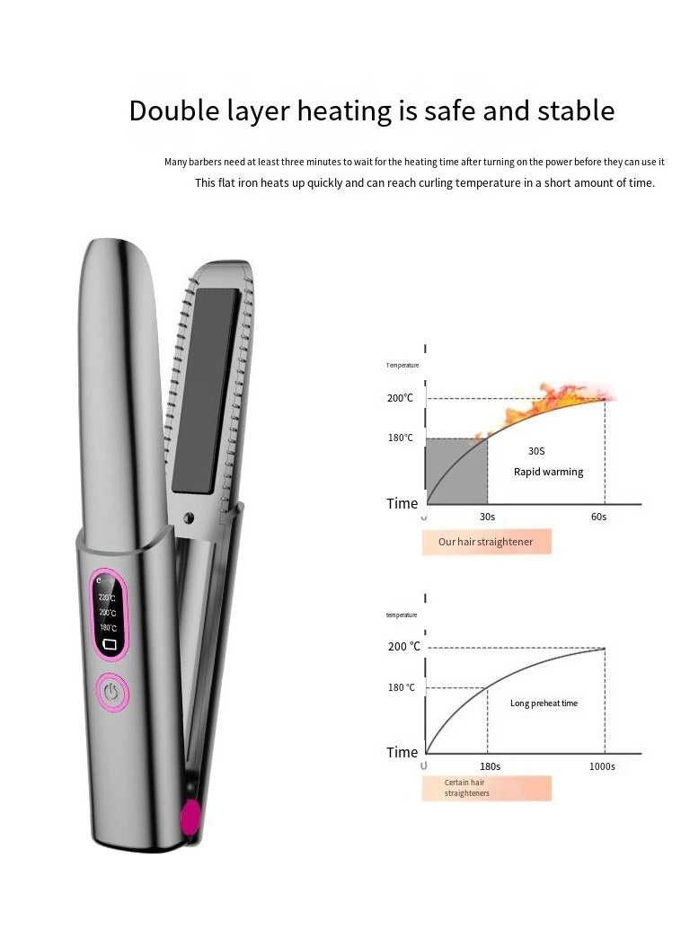general 2-in-1 Ionic Hair Straightener & Curling Iron – Dual Styling with Ceramic Plates - Image 5