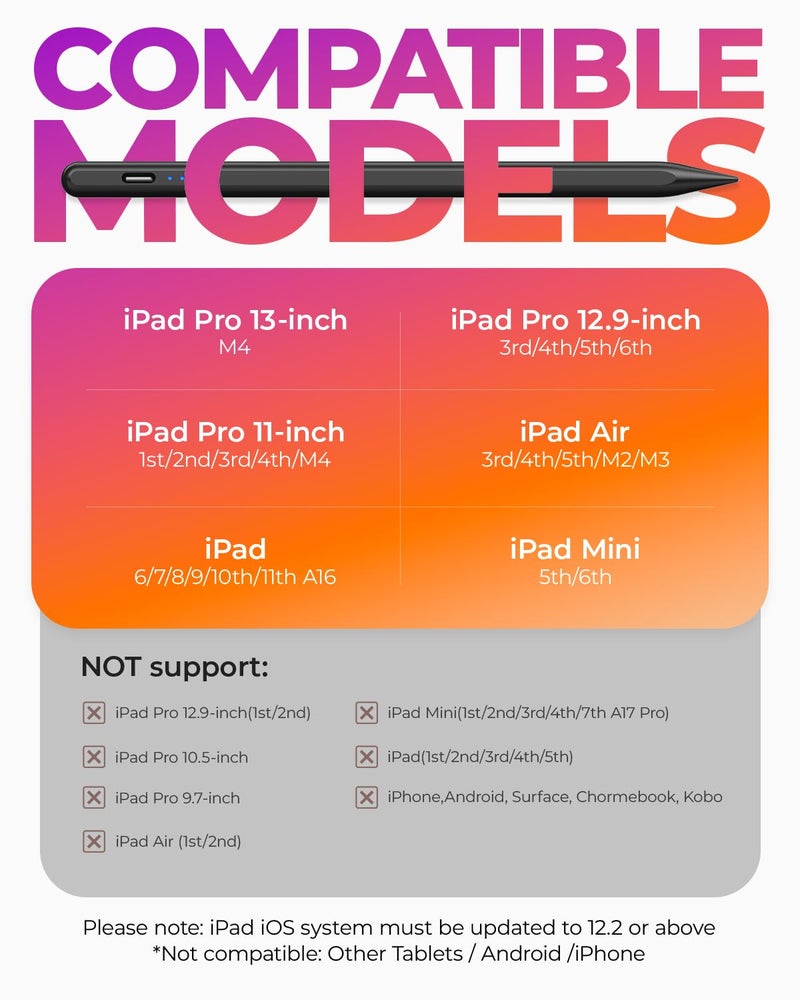 JAMJAKE قلم آيباد بيكسل ستايلس لجهاز آيباد 11 و10 - شحن أسرع 5 مرات متوافق مع (2018-2025) آبل آيباد 6-11 جيل، آيباد إير 3/4/5/M2/M3، آيباد ميني 5/6، آيباد برو 11"/12.9"/M4 - أسود - Image 4