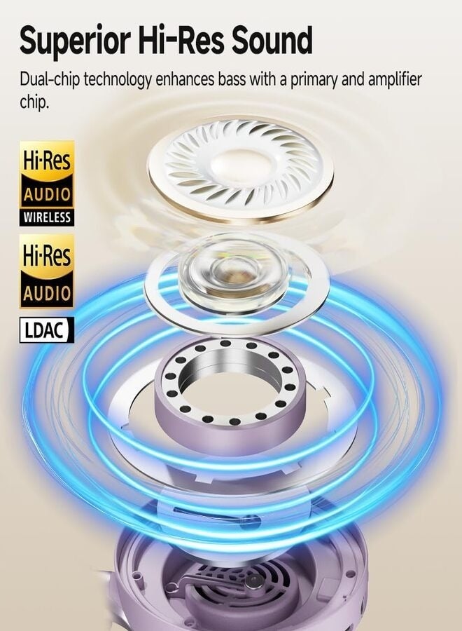 عربست سماعات رأس H3 PRO فوق الأذن، إلغاء ضوضاء نشط 50 ديسيبل مع أوضاع متعددة، صوت لاسلكي عالي الدقة بتقنية LDAC، وقت تشغيل يصل إلى 55 ساعة، معادل صوت مخصص عبر التطبيق - Image 5