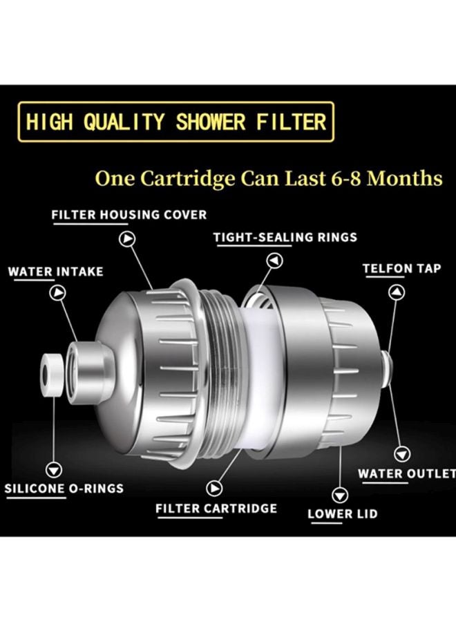 NIBEMINENT Shower Water Purifier Silver - Image 4