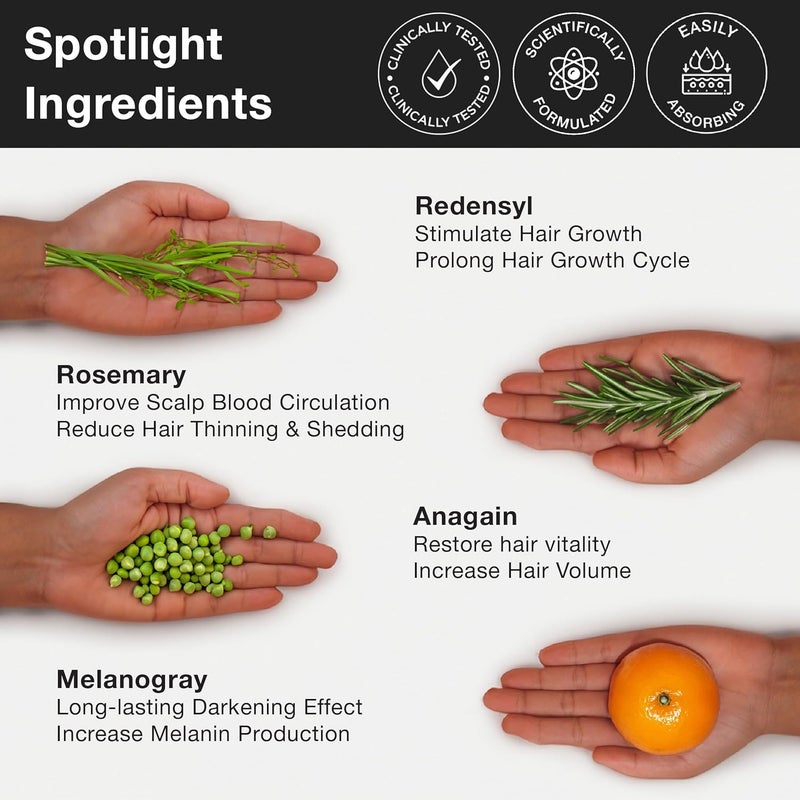 Soulflower Soulflower Hair Growth Redensyl Tetragain SerumRosemary Oil3 Redensyl4 AnagainCaffeineMelanograyBiotinRice WaterAnti Hair fallClinically Tested on Real peopleUnisexPack of 3 30 ml each - Image 5