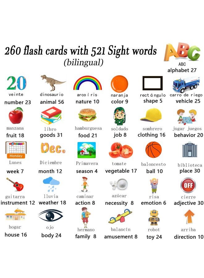 Lapare Spanish and English Bilingual Audible Flash Cards Toy with Music for Toddlers 1 2 3 4 5, Learn Spanish and English for Kids, Niñas, Niños, Bebes - Image 2