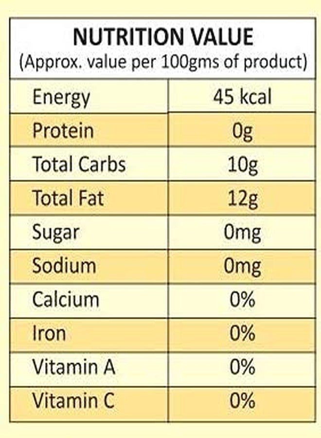 Pushpanjali Instant Mix (Pack of 2) (Kachori Aata Instant Mix, 400 Grams) - Image 5