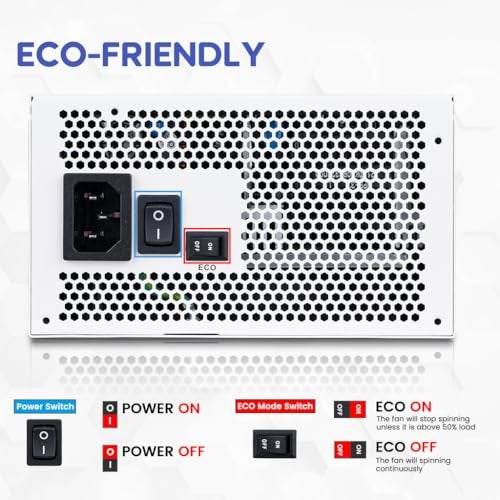 Vetroo 850W Power Supply Dual PCIe 5.1 ATX 3.1 Ready, 80 Plus Gold Full Modular, Quiet Operation with 120mm FDB Fan, 10-Year Warranty - White - Image 3