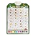 MINMEER Arabic Alphabet Poster for Kids Learn Arabic Letters and Numbers Interactive Alphabet Wall Chart Arabic Learning Toys for Toddlers - Image 4