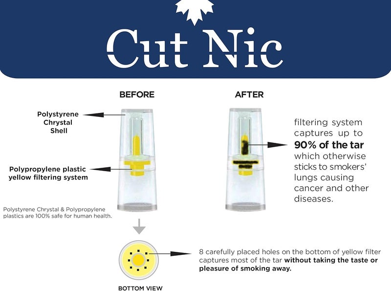 cut nic مرشحات السجائر القابلة للتصرف Cut-Nic 8 ثقوب سهلة السحب - (1200 مرشح) بما في ذلك 4 علب سفر - Image 4