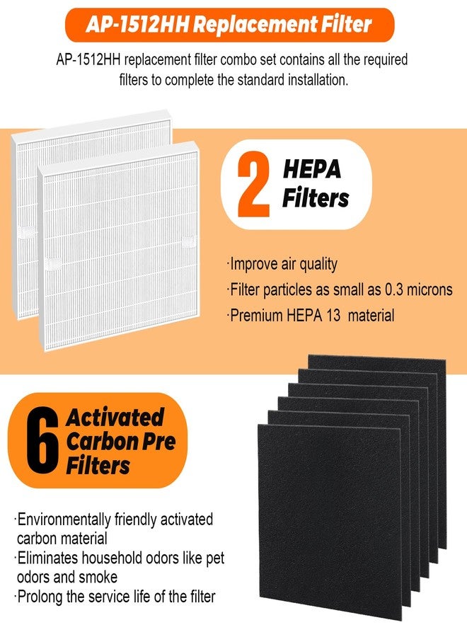 Blutoget 2 Pack AP-1512HH Replacement Filter for Coway Airmega Filter AP-1512HH 200M Coway Air Purifiers by Blutoget - AP-1512HH-FP AP-1518R AP-1519P-2 HEPA Filters and 6 Carbon Filters-Part #3304899 - Image 3