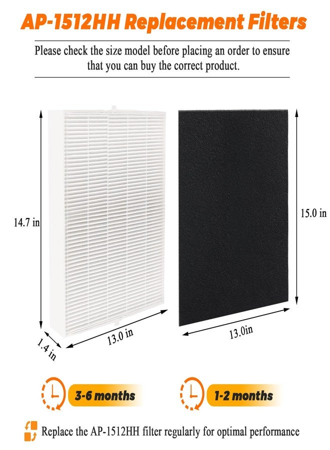 Blutoget 2 Pack AP-1512HH Replacement Filter for Coway Airmega Filter AP-1512HH 200M Coway Air Purifiers by Blutoget - AP-1512HH-FP AP-1518R AP-1519P-2 HEPA Filters and 6 Carbon Filters-Part #3304899 - Image 5