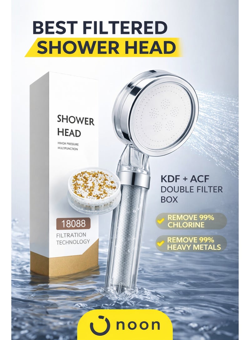 S.STYLEE High Pressure Filtered Shower Head | Handheld Water Softener Shower for Hair & Skin Care | Hard Water Purifying Shower Head - Image 5