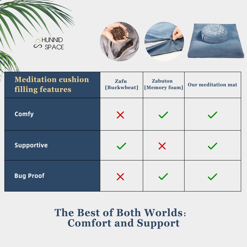 hunnidspace Meditation Zafu Cushion Set with Buckwheat Hulls & Memory Foam - Ergonomic Support for Yoga & Sitting - Removable Machine-Washable Luxury Velvet Cover - for Adults and Kids (Blue) - Image 3