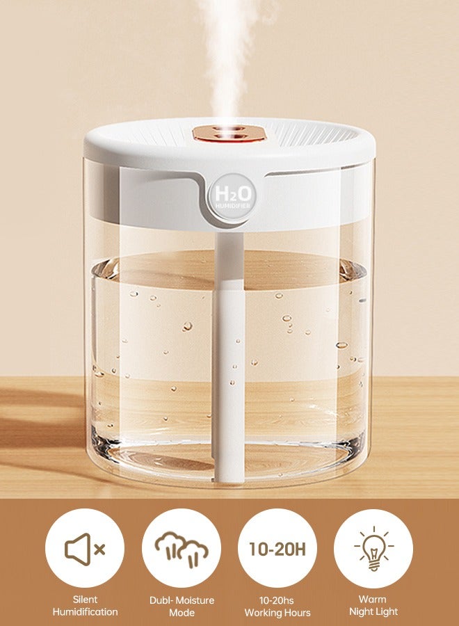 Perfin 2L Air Humidifier，Cool Mist Humidifier  3 adjustment modes Humidifier with Night Light Function, lasts 20hs - Image 1
