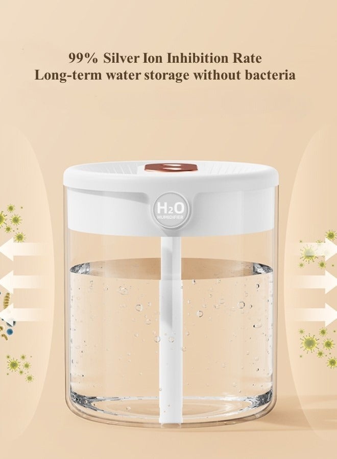Perfin 2L Air Humidifier，Cool Mist Humidifier  3 adjustment modes Humidifier with Night Light Function, lasts 20hs - Image 4