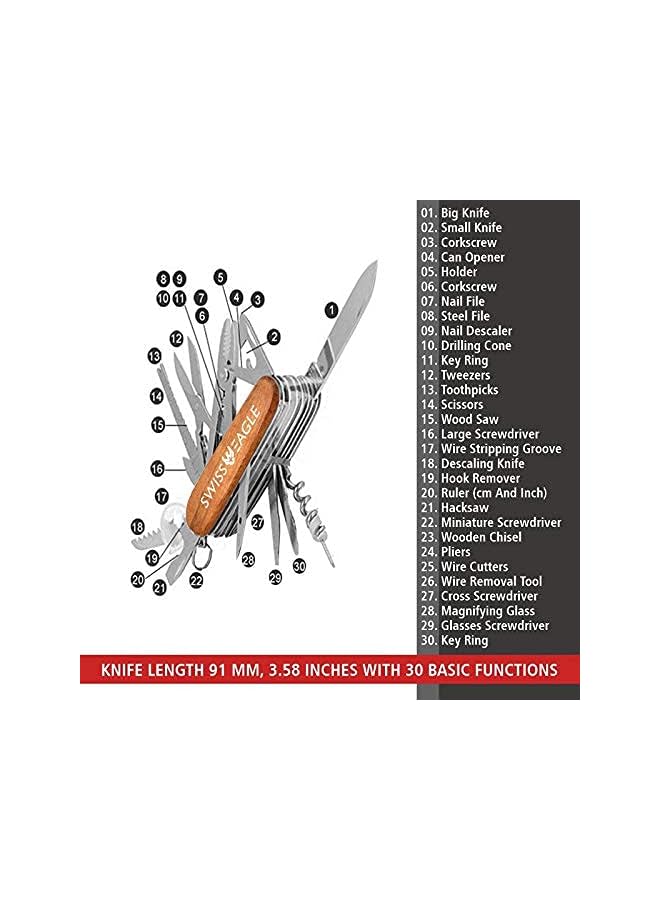 SWISS EAGLE Eagle Multi-Tool Army Knife - Packs 30 Tools In Your Pocket (SD - Brown)  - Image 5