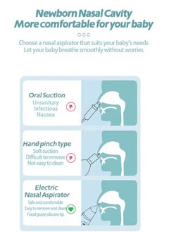 DUOLADUOBU Electric Nasal Aspirator for Baby Safe/Quick/Hygienic Baby Nose Sucker with  Suction USB Rechargeable with 3 Silicone Heads Nose Cleaner for Toddlers Music & Light Soothing Function（Sky Blue)  - Image 3