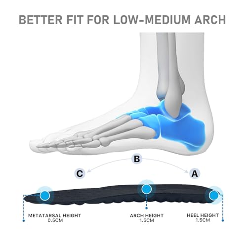 VivoFoot 2 Pair Foam Insoles, 4D Cloud Soles, Anti-Fatigue Pain Relief Work Sports Running Comfort Shoe Inserts, Trim to Fit Replacement Pads for Men Women (Women 5-9, Black) - Image 3