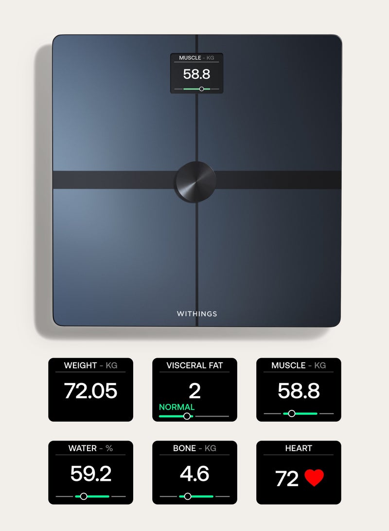 ويذينجز ميزان الجسم الرقمي الذكي - مقياس دقيق لوزن الجسم ونسبة الدهون، مقياس وزن الجسم واي فاي وبلوتوث، مقياس وزن الطفل، مقياس ذكي متوافق مع صحة التفاح، ميزان الحمام - Image 3