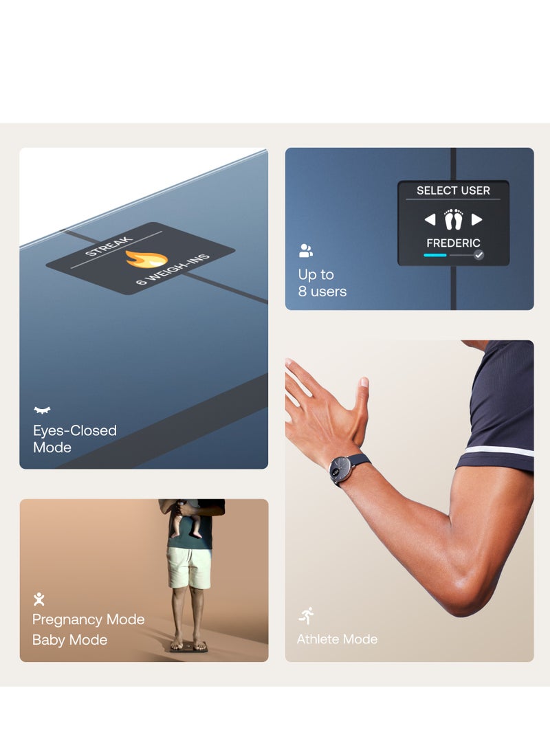 ويذينجز ميزان الجسم الرقمي الذكي - مقياس دقيق لوزن الجسم ونسبة الدهون، مقياس وزن الجسم واي فاي وبلوتوث، مقياس وزن الطفل، مقياس ذكي متوافق مع صحة التفاح، ميزان الحمام - Image 2