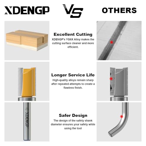 XDENGP Pattern Flush Trim Router Bit 1/4 Inch Shank, 1/2 Inch Cutting Diameter, 3/4 Inch Cutting Length, Top Bearing Flush Straight Cut Trim Router Bit for Woodworking - Image 4