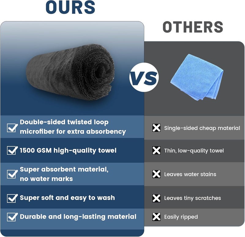 Ghguole 2pcs Extra Large Car Drying Towel - 90x70cm, 1500GSM Microfiber - Image 4