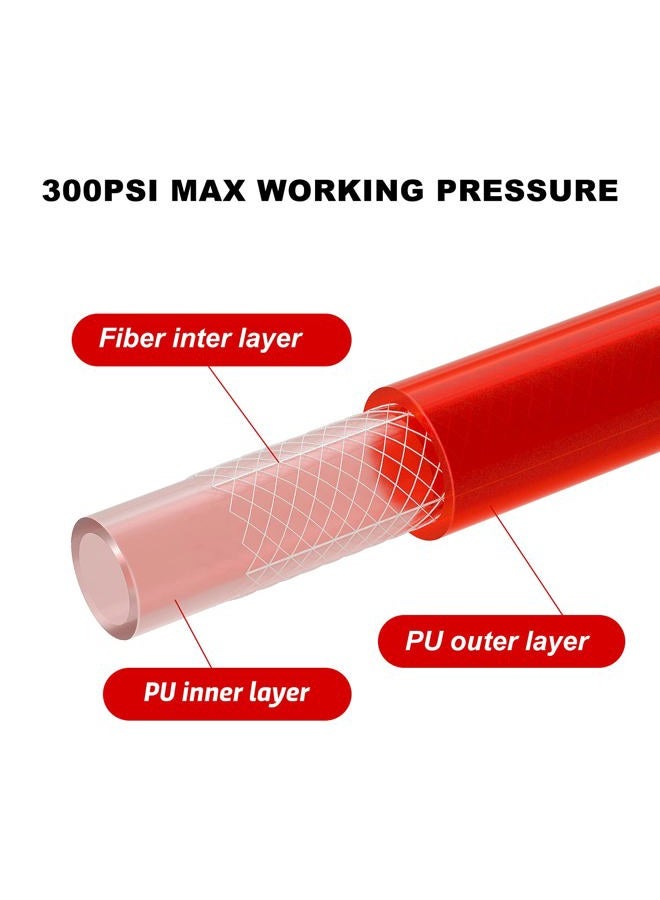 Hromee 1/4-Inch x 10ft Polyurethane Recoil Air Hose with Fittings Compressor Hose with 1/4 in. Industrial NPT Coupler and Plug Kit, Red - Image 2