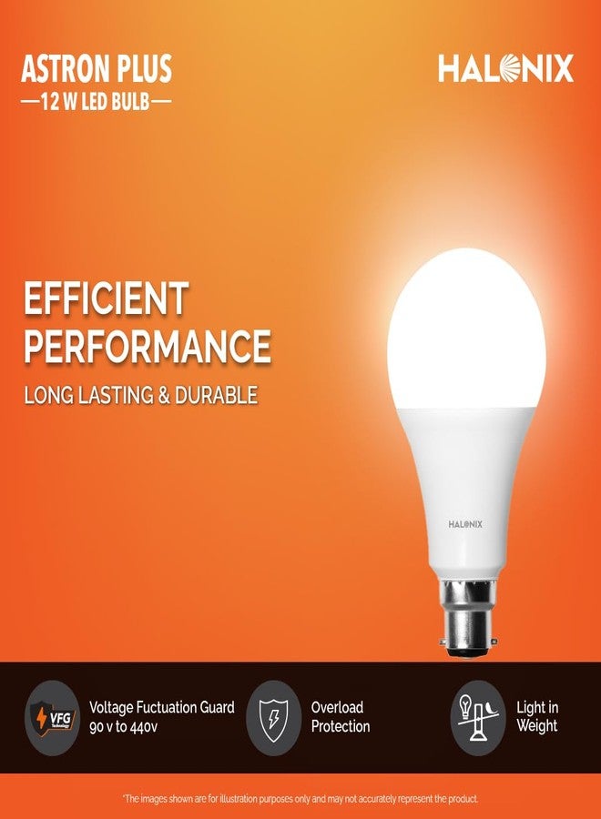 Halonix 12W B22 Base LED Bulb – Cool Daylight (6500k) | Energy Efficient | Best led bulb for home | Surge Protection up to 4KV | Rated Life 15000 Hrs | for Home & Office |Pack of 10 - Image 2