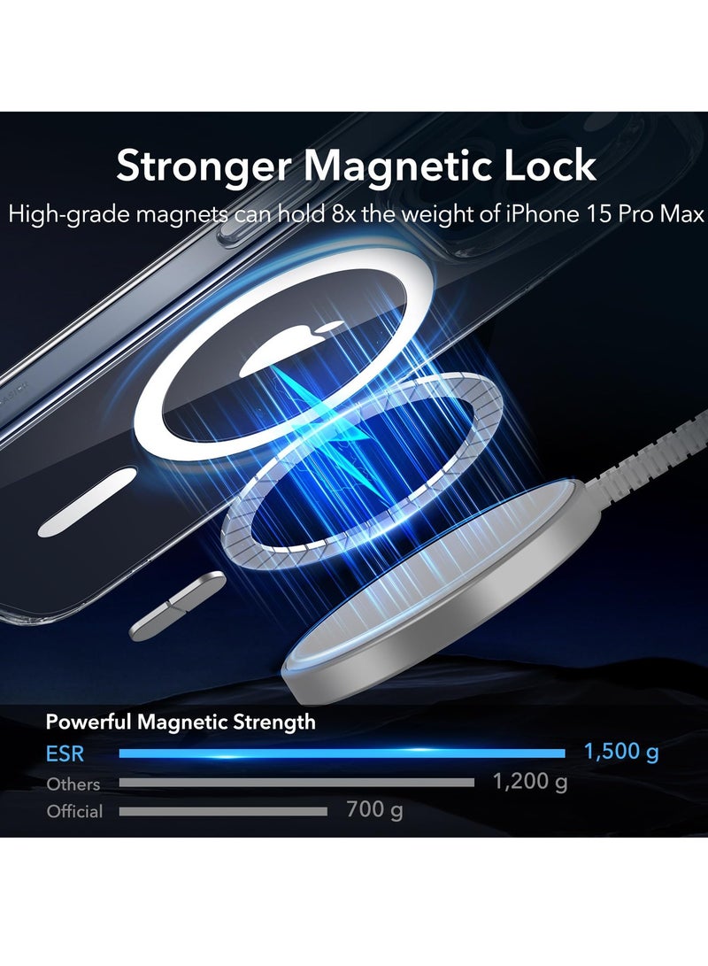 سوكاد حافظة SOKAD لهاتف iPhone 15 Pro Max، متوافقة مع MagSafe، حماية ضد السقوط، مضادة للاصفرار، ظهر مضاد للخدش، حافظة مغناطيسية لهاتف iPhone 15 Pro Max، سلسلة كلاسيكية، شفافة - Image 3