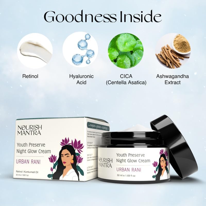 Nourish Mantra Urban Youth Preserve Night Glow Cream/With Retinol, Hyaluronic Acid, CICA, and Ashwagandha Extracts/Hydrates, Repairs Skin & Addresses signs of aging/All Skin Types/ 50ml - Image 4