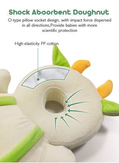 URbazaar Baby Anti Falling Pillow Head Protector Cushion Backpack,Toddler Baby Walking Head Protection Safety Pads, Adjustable Infant Cushion Backpack for Baby Walkers, Age 5-26 Month  - Image 4