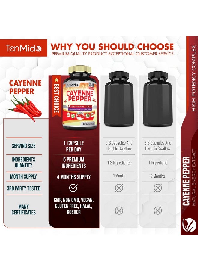 Tenmido Cayenne Pepper Supplements Extract Capsules, 4 Months Supply with Ginger, Turmeric Curcumin, Tulsi, Black Pepper - Supports Immune System, Promotes Digestive System Function - 120 Vegan Capsules - Image 4