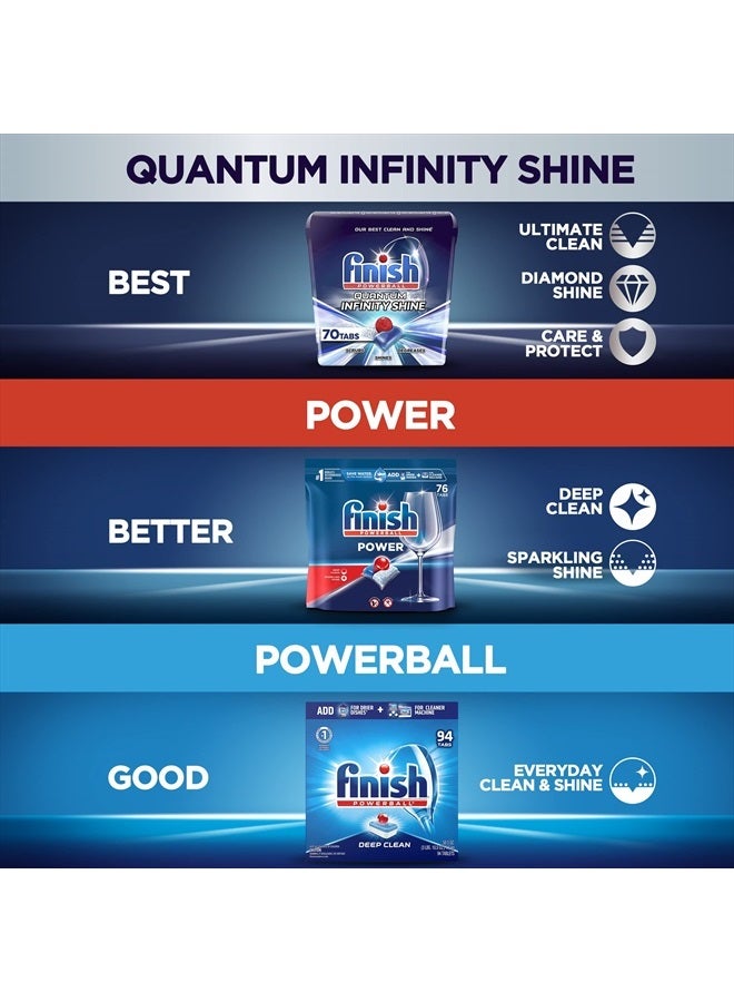 Finish Power - 62ct - Dishwasher Detergent - Powerball - Dishwashing Tablets - Dish Tabs - Image 5