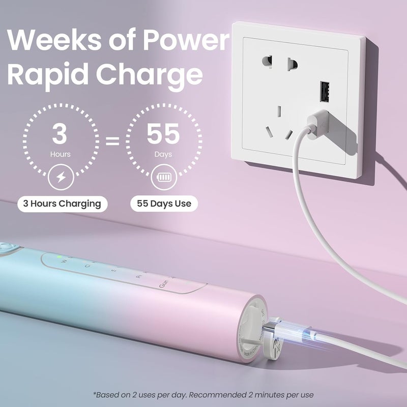 يونتشي فرشاة أسنان كهربائية C2 للبالغين والأطفال، فرشاة أسنان صوتية قابلة للشحن عبر USB-C مع 5 أوضاع ومؤقت ذكي لمدة دقيقتين، شعيرات ناعمة، 8 رؤوس فرشاة وحقيبة سفر، وردي وأزرق فاتح - Image 4