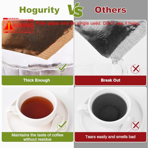 Supvox® 100 Counts Coffee Filter Paper for Brewing Coffee Natural Unbleached Coffee Wedge-Shaped Filter Paper Disposable Coffee Filters Paper Fit for Drip Coffee - Image 4