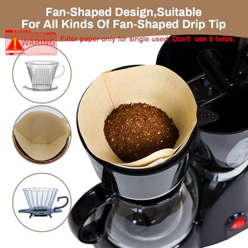 Supvox® 100 Counts Coffee Filter Paper for Brewing Coffee Natural Unbleached Coffee Wedge-Shaped Filter Paper Disposable Coffee Filters Paper Fit for Drip Coffee - Image 5
