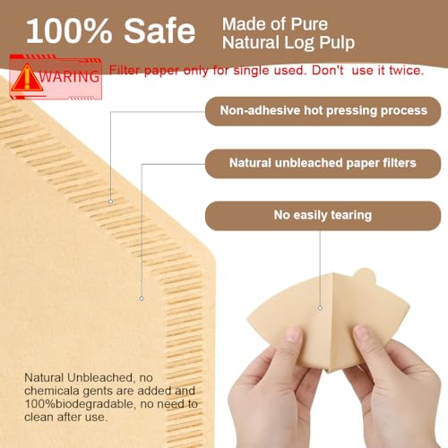 Supvox® 100 Counts Coffee Filter Paper for Brewing Coffee Natural Unbleached Coffee Wedge-Shaped Filter Paper Disposable Coffee Filters Paper Fit for Drip Coffee - Image 3