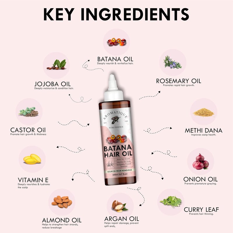 AROMATIQUE Batana Oil Enriched with Rosemary, Argan, Onion, Castor Oil & More - Batana Oil for Hair Growth - Nourishes Hair & Adds Shine - Batana Oil (200 ml) - Image 2