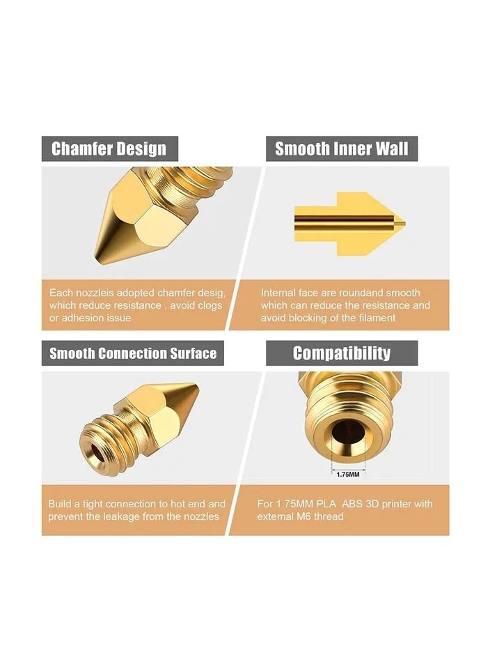 1-Set 3D Printer Extruder Hotend with 16 Pieces 3D Printer Extruders Brass Nozzles,Metal Hotend Kit for CR-10, CR10, CR10S, Ender 3, Ender 3 pro, Ender 5 - Image 5